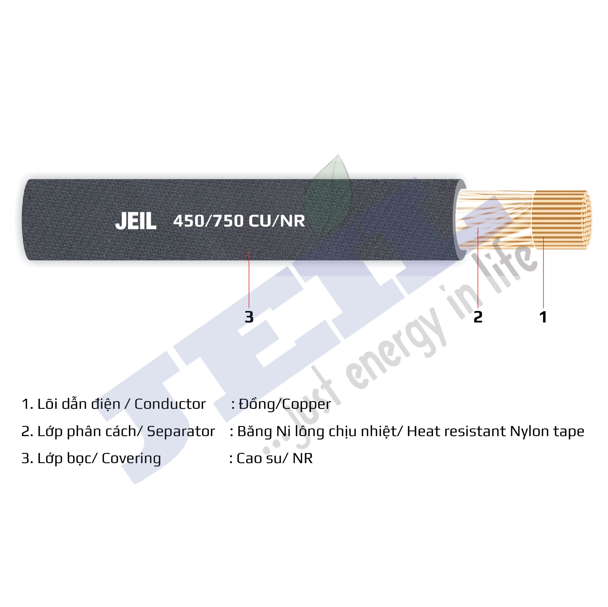 Cáp mềm vỏ bọc cao su (cáp hàn) 450/750V - Cu/NR