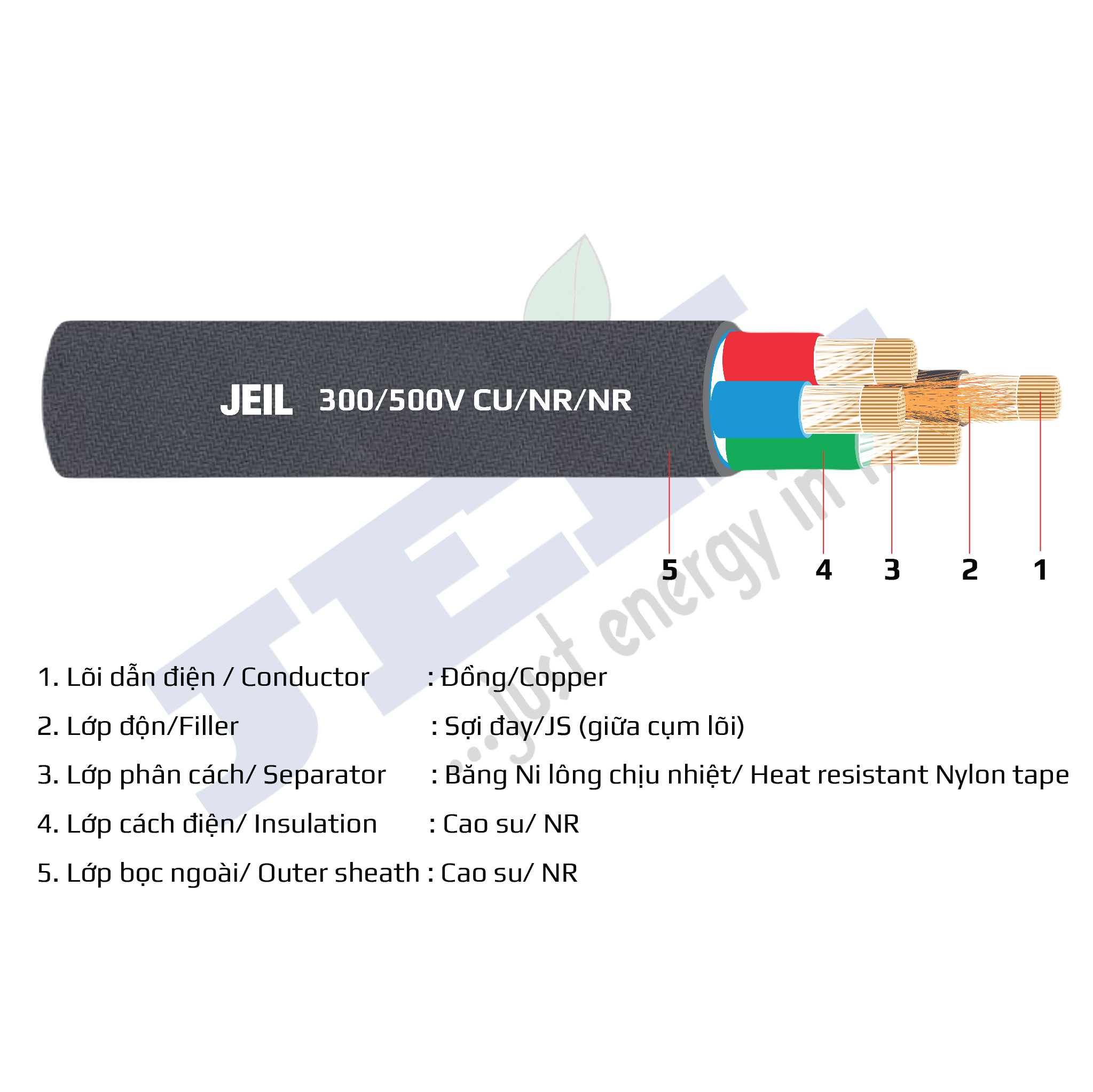 Dây mềm nhiều lõi vỏ bọc cao su 300/500 V - Cu/NR/NR